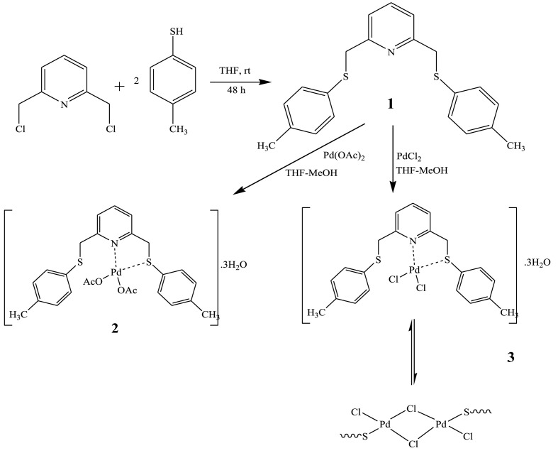 Scheme 1