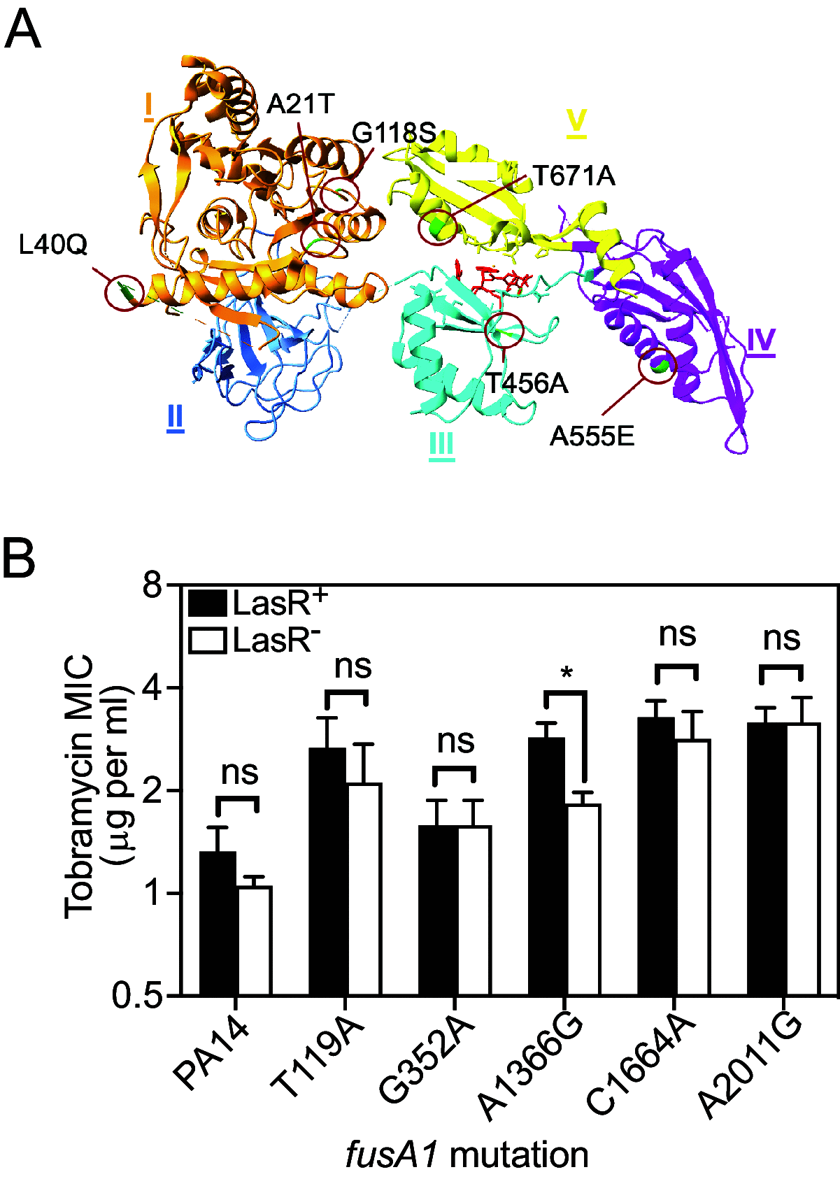 FIG 4