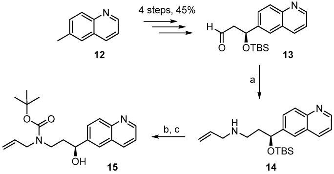 Scheme 3