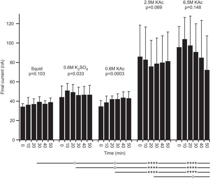 Fig. 12.