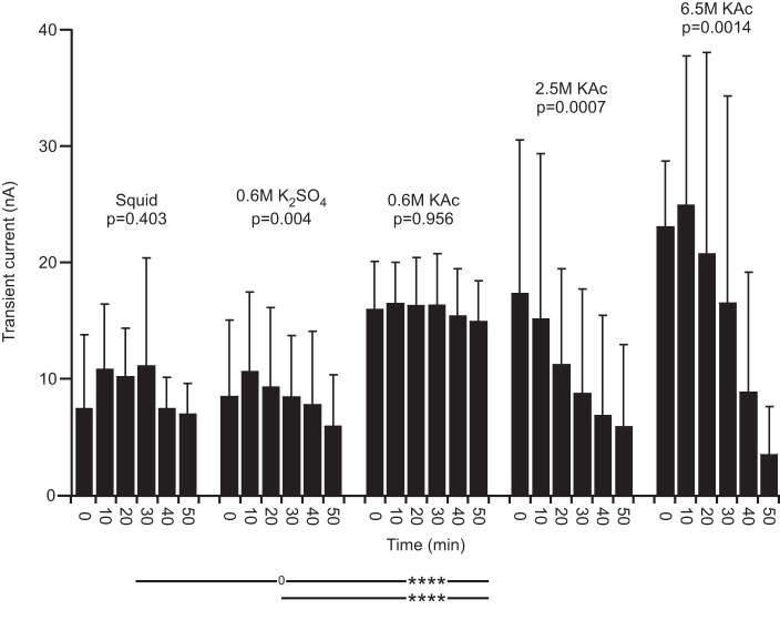 Fig. 13.