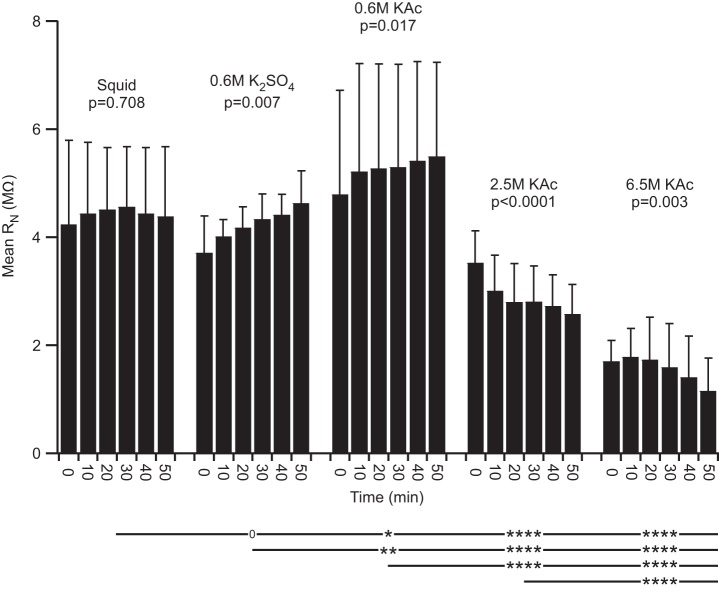 Fig. 11.