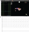 Figure 3: