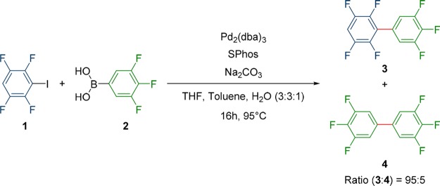 Scheme 2