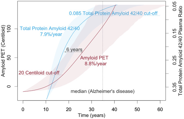 Graphical Abstract