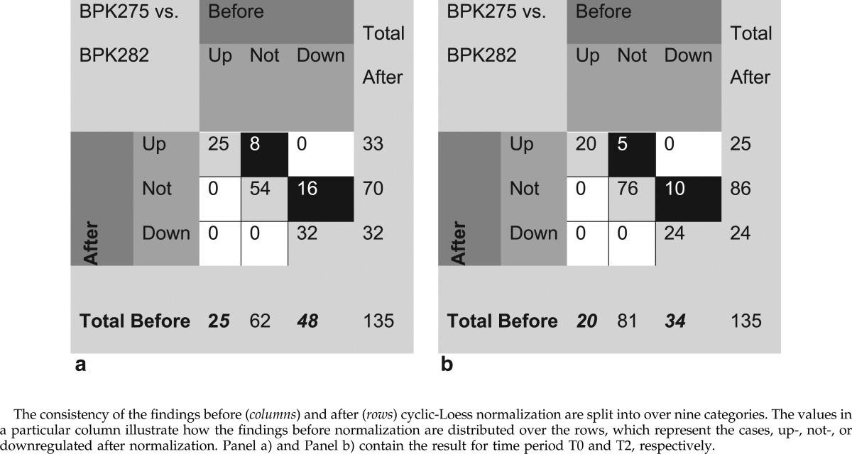 graphic file with name fig-7.jpg