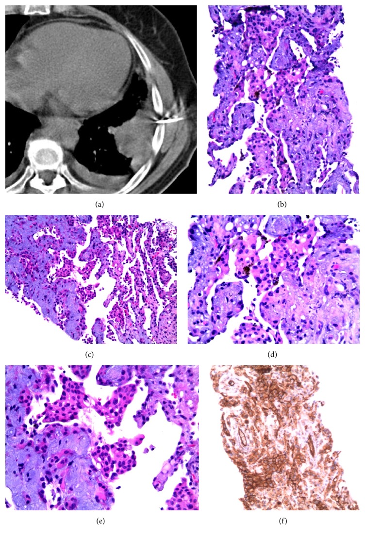 Figure 9