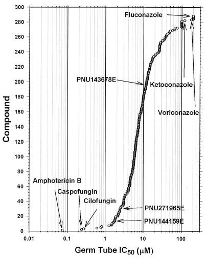 FIG. 5.