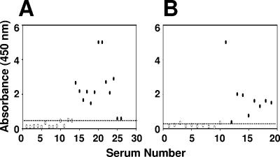 FIG. 5.