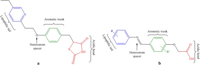 Fig. 2