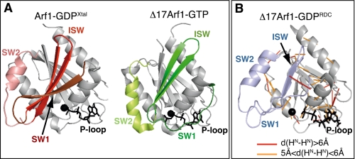 FIGURE 1.