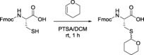 Scheme 3