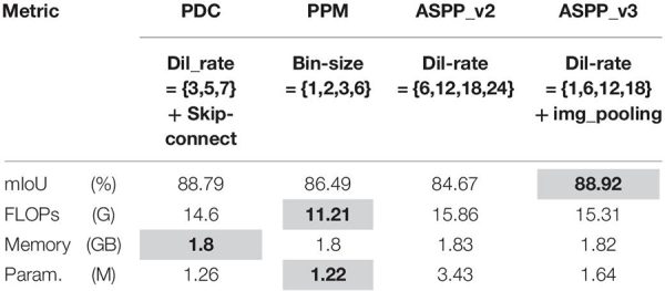 graphic file with name fpls-12-591333-i001.jpg