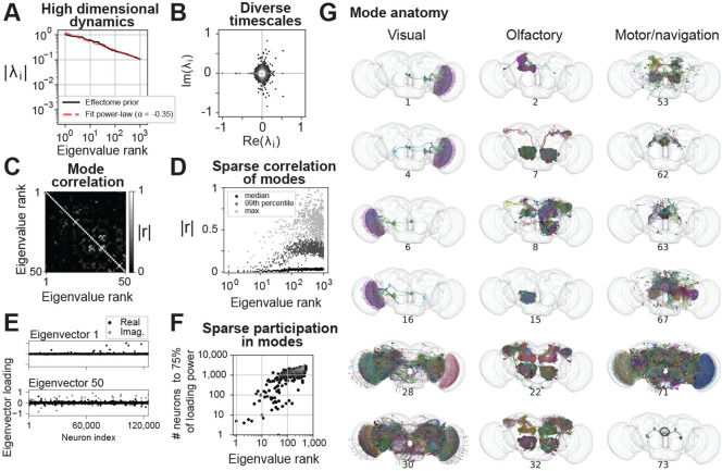 Fig. 4: