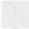 Figure 2b: