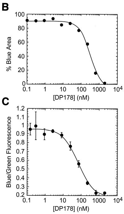 FIG. 5.