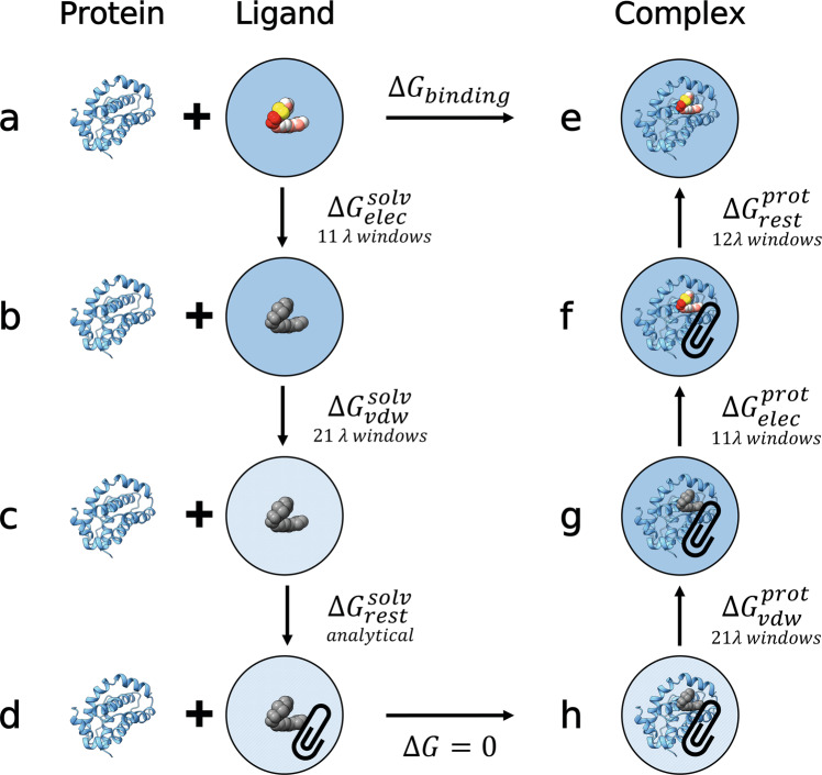 Fig. 2