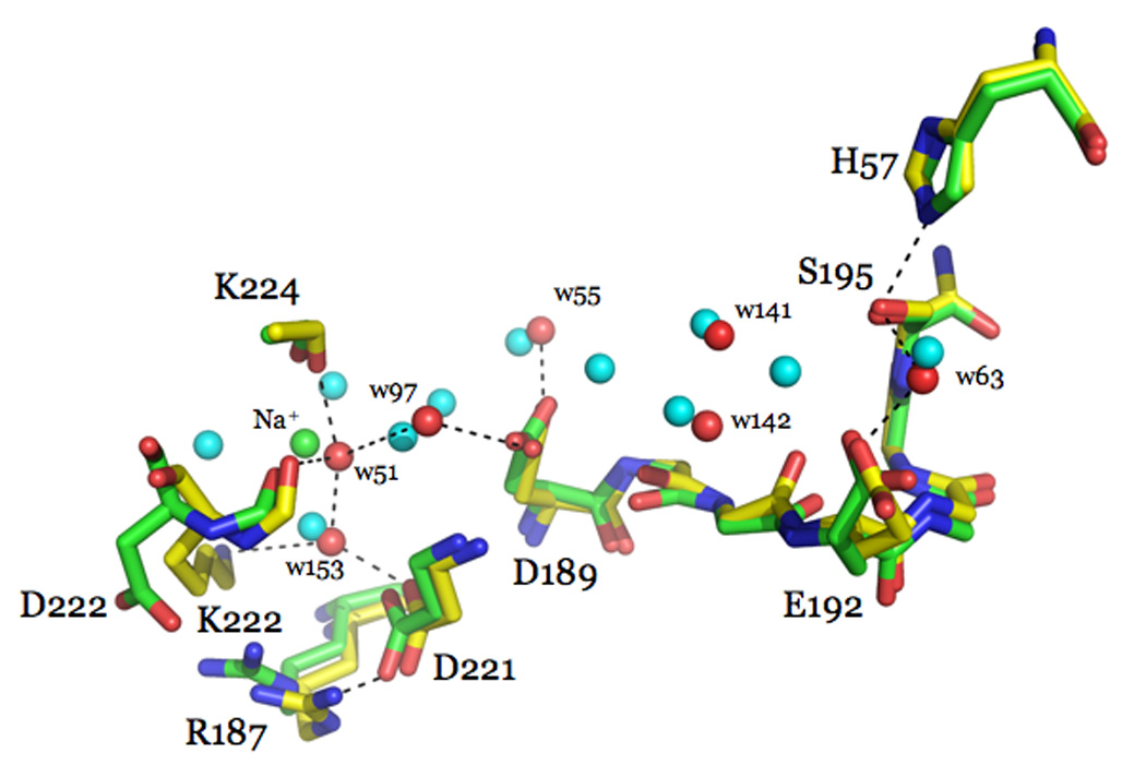 Figure 18