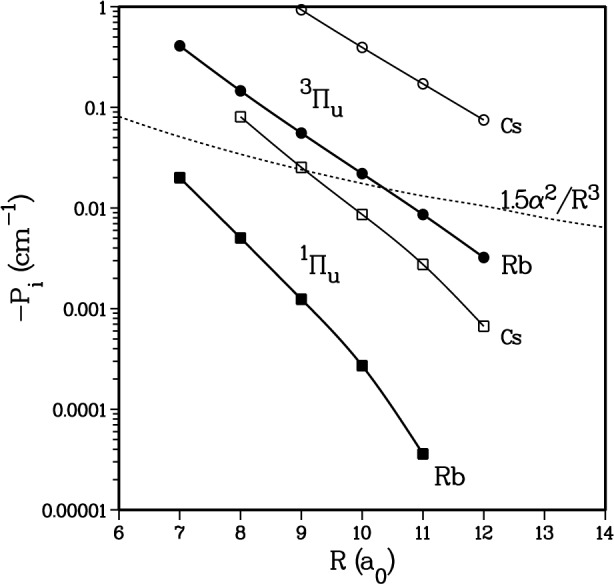 Fig. 12