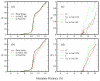 Fig. 12