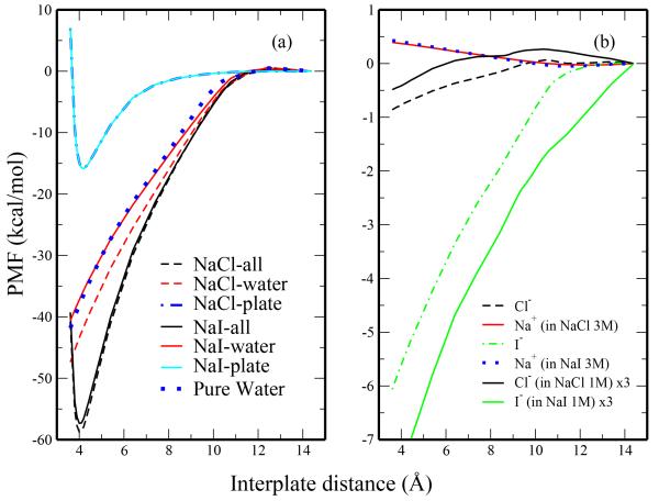 Fig. 11