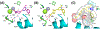 Figure 7: