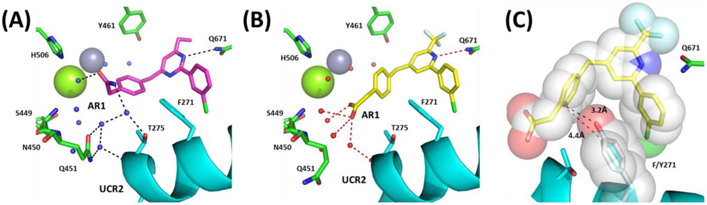 Figure 7: