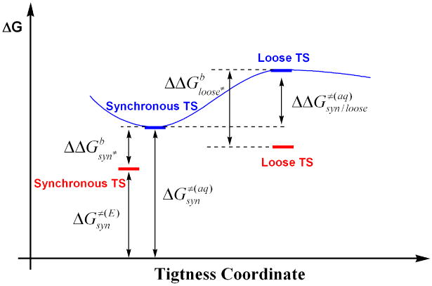 Fig. 11