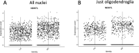 Figure 8—figure supplement 1.