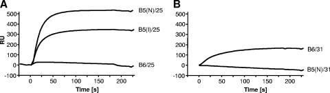 FIG. 8.