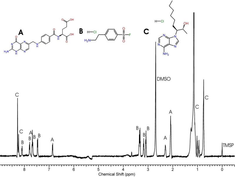 Fig. (3)