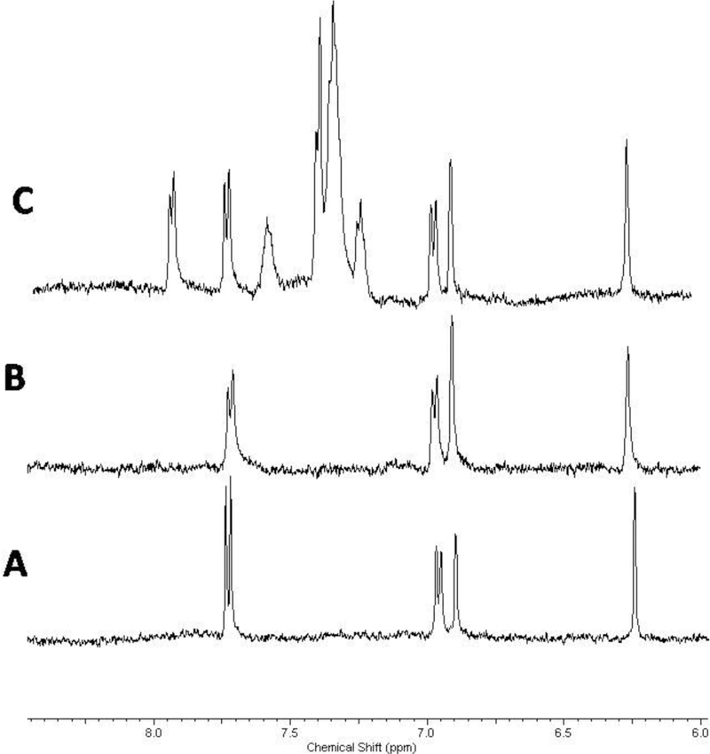 Fig. (6)