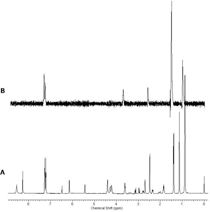 Fig. (4)