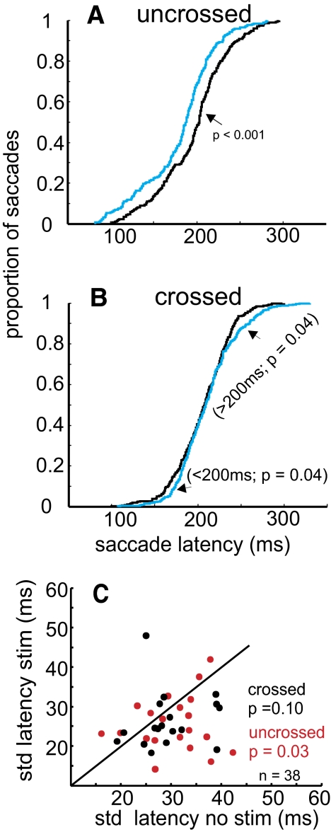 FIG. 8.