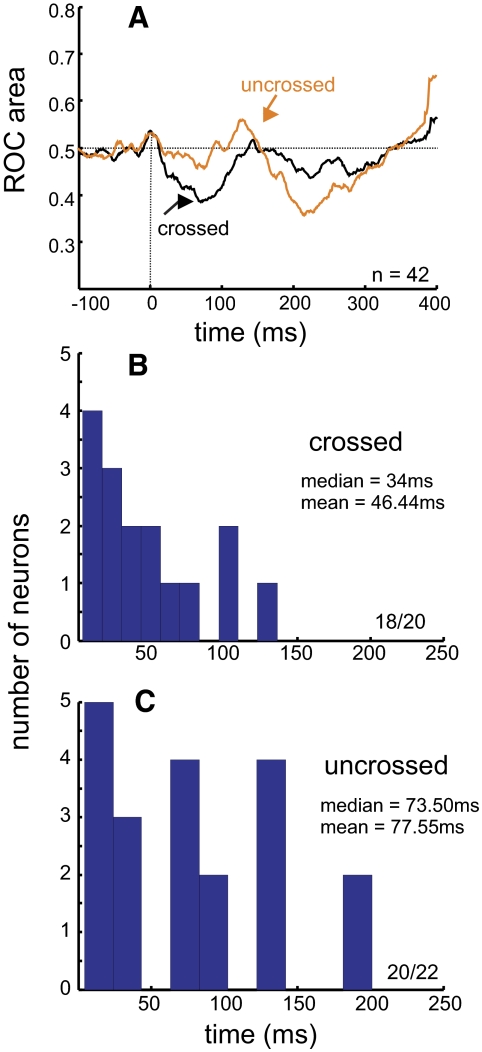 FIG. 7.