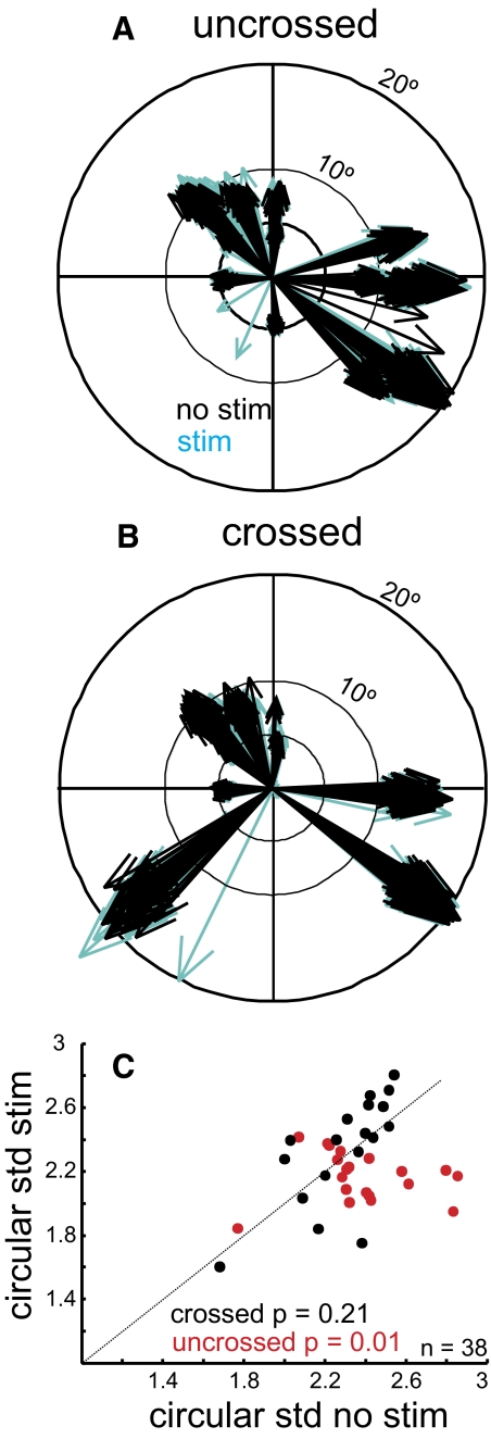 FIG. 9.