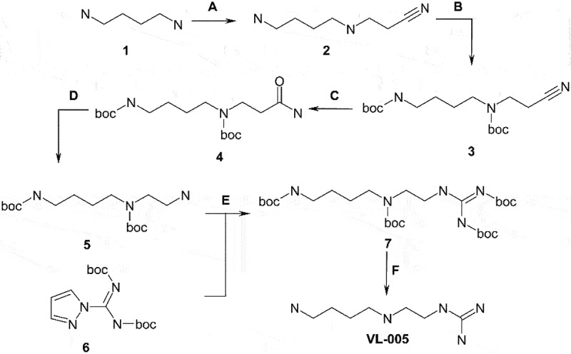 Scheme 3
