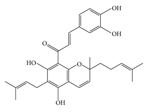 Figure 14