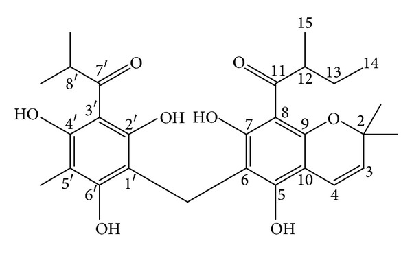 Figure 10