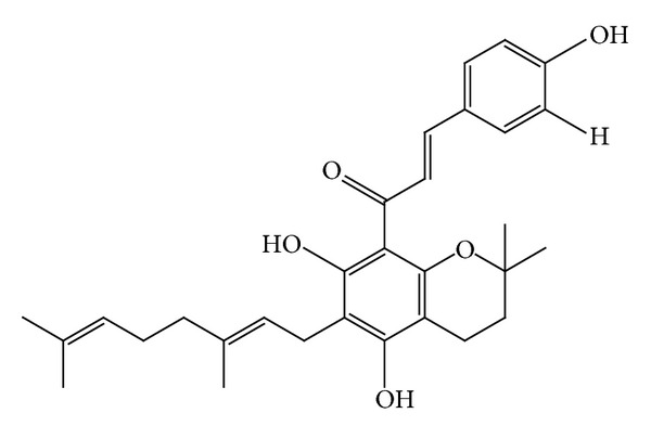 Figure 12