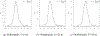 Fig. B3: