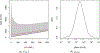 Fig. A3: