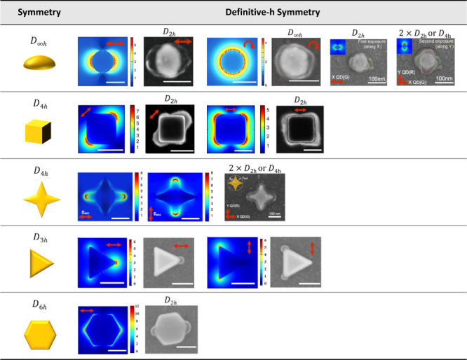 Figure 15