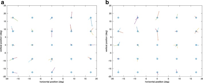 Fig. 9