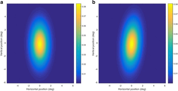 Fig. 10