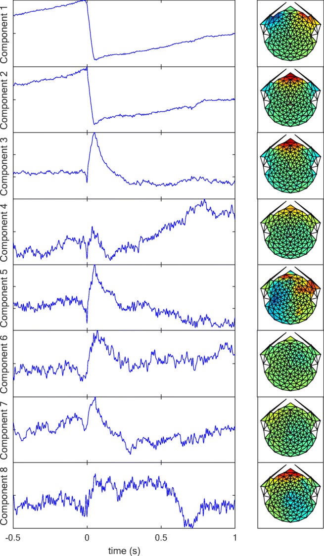 Fig. 11