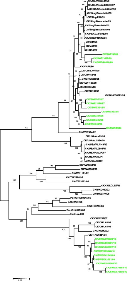 Fig. 3