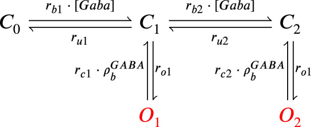 Figure 14.