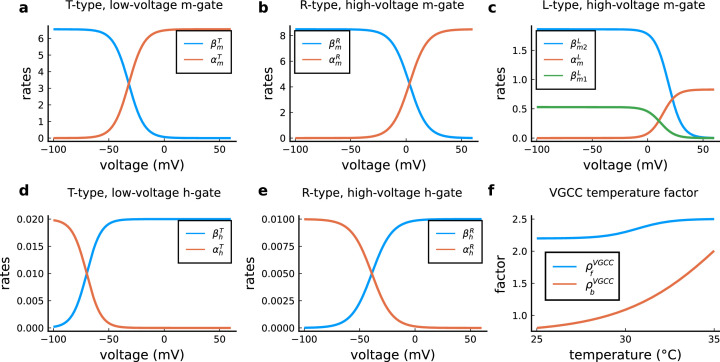 Figure 17.