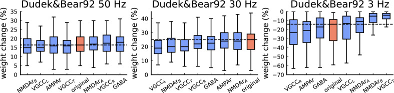 Figure 4—figure supplement 2.